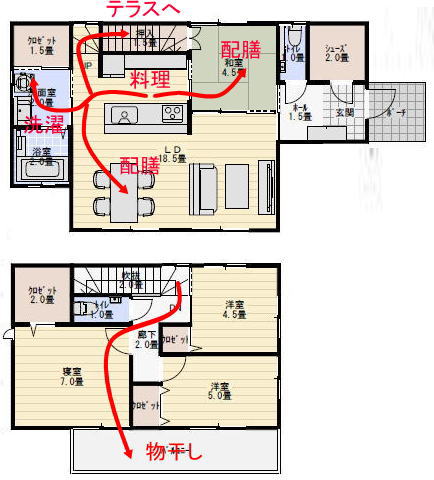 家事動線 間取り 30坪の家事動線
