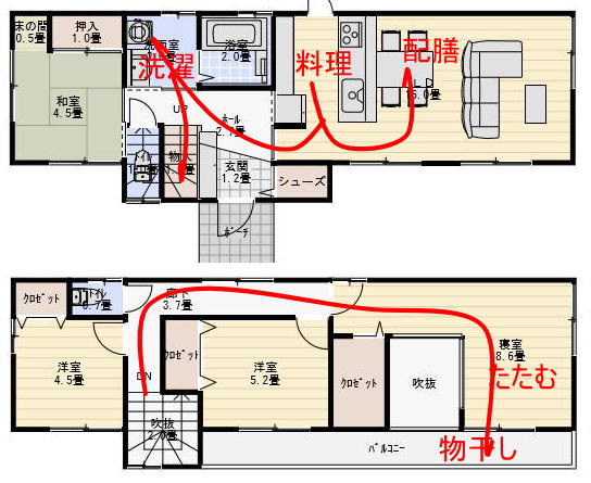 家事動線の楽な家の間取りの家事動線