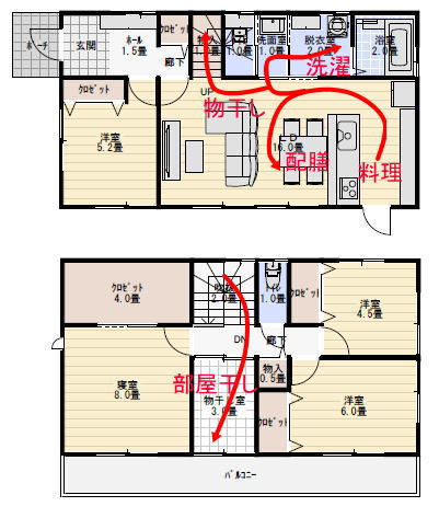 部屋干し室のある間取りの家事動線計画の家事動線