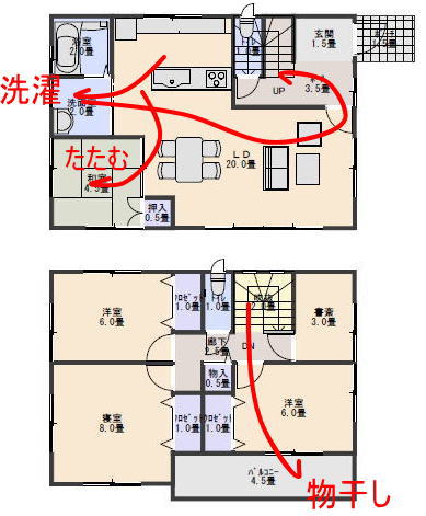 間取り 家事動線の家事動線