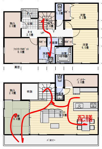 34坪3LDK二階リビングの間取りの家事動線計画の家事動線