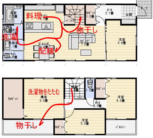 家事動線 間取り 35坪の家事動線