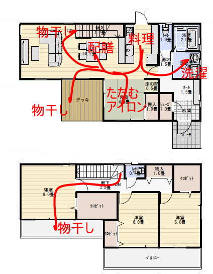 35坪4LDKデッキ庭のある間取りの家事動線の家事動線