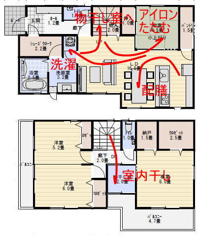 35坪4KDK物干し室のある間取りの家事動線の家事動線