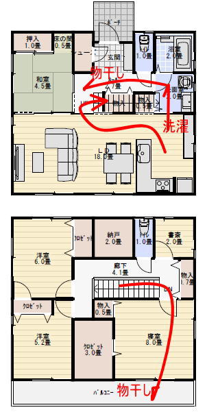 家事動線の楽な家の間取りの家事動線