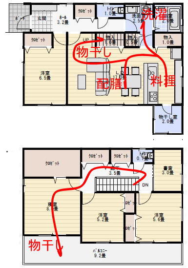 37坪収納の多い家の間取りと家事動線計画の家事動線