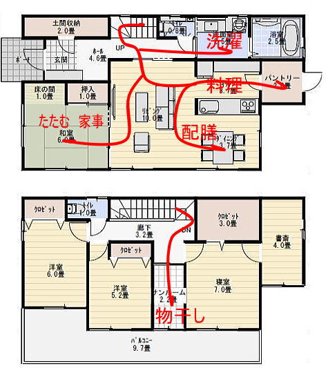 家事動線 間取り 画像の家事動線