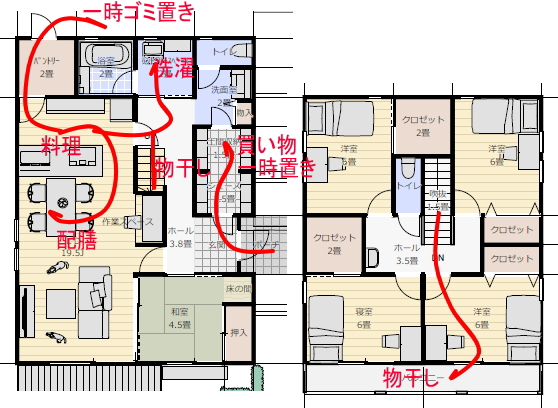40坪5LDKパントリーのある間取りの家事動線計画を検証しますの家事動線