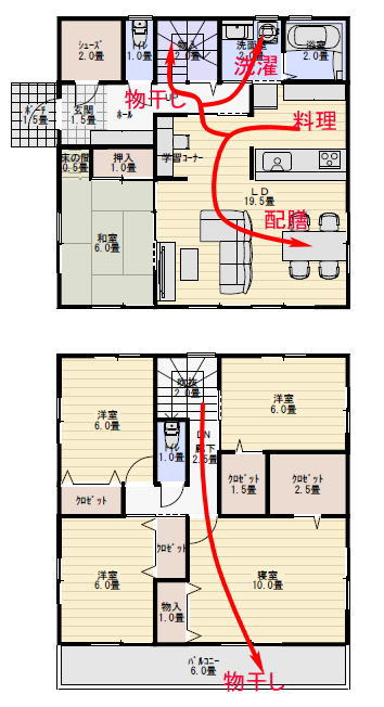 40坪5LDKの住宅の間取りの家事動線計画の家事動線
