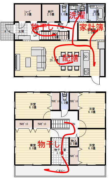 物干し室と家事室のある間取りの家事動線計画の家事動線