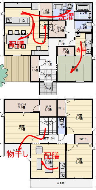 40坪二世帯住宅の間取りと家事動線の家事動線