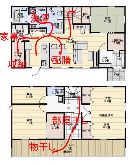 家事室のある家事動線の良い間取り図の家事動線