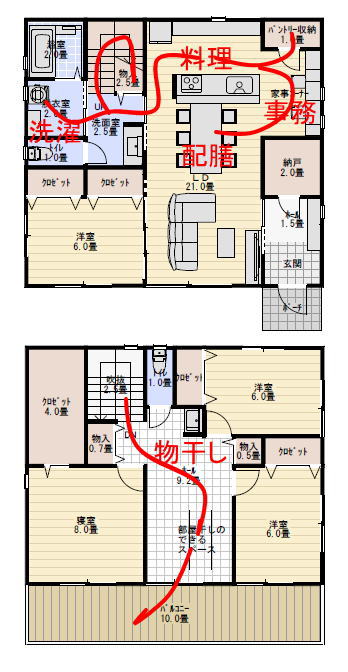 家事コーナーのある家の間取りと回遊性のある家事動線計画の家事動線