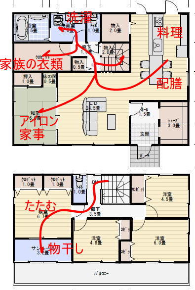 サンルーム、物干し室のある家の間取りの家事動線
