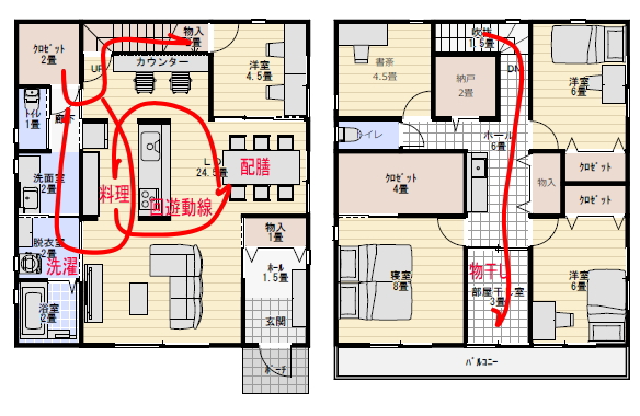 45坪LDKの2階建ての回遊動線の間取りの家事動線