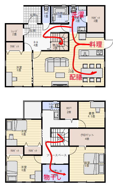 洗濯動線、回遊動線、部屋干し室のある家の間取りプラン例の家事動線