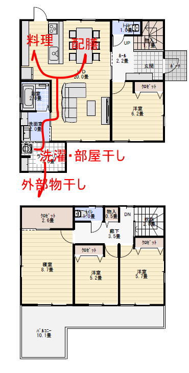 ランドリールームのある間取り図の家事動線を検証の家事動線